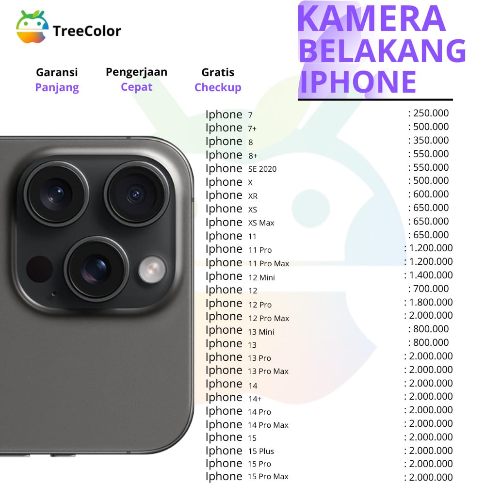 Harga kamera belakang iphone
